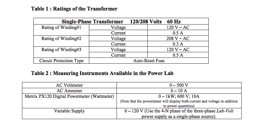 Solved Table 1 Ratings Of The Transformer Single Phase Chegg Com