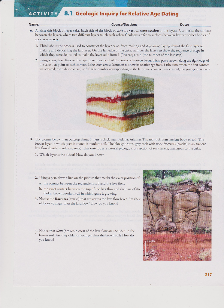 Solved Activity 8 1 Geologic Inquiry For Relative Age Dat Chegg Com