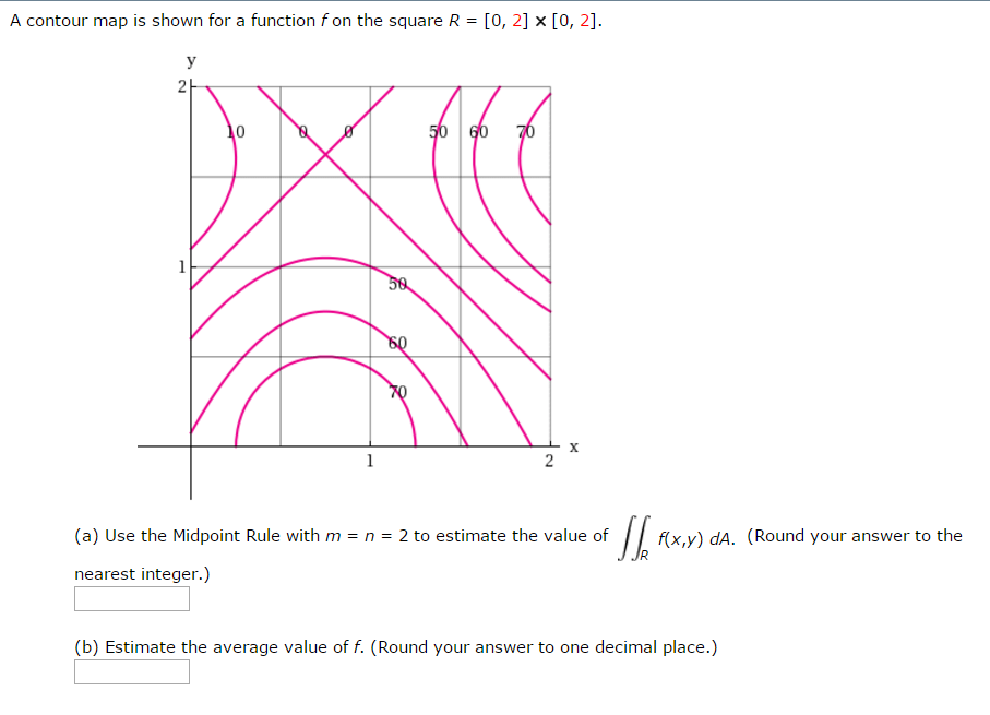 Solved A Contour Map Is Shown For A Function F On The Squ Chegg Com