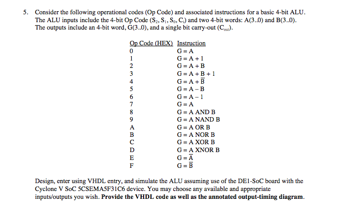 5. Consider the following operational codes (Op Code) and associated instructions for a basic 4-bit ALU The ALU inputs include the 4-bit Op Code (S2, S,, So, C) and two 4-bit words: A(3.0 and B(3.0) The outputs include an 4-bit word, G(3..0), and a single bit carry-out (Co G=A G=A+1 0 G=A+B+1 G A- B G-A-1 G#A G = A AND B G A NAND B G=ANOR B G A XNOR B G=A G=B Design, enter using VHDL entry, and simulate the ALU assuming use of the DE1-SoC board with the Cyclone V SoC 5CSEMASF31C6 device. You may choose any available and appropriate inputs/outputs you wish. Provide the VHDL code as well as the annotated output-timing diagram
