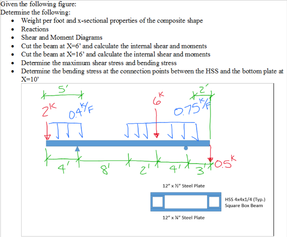 steel pipe per weight foot 6 â€“ Weight Foot Blog Hss Steel Dandk Per