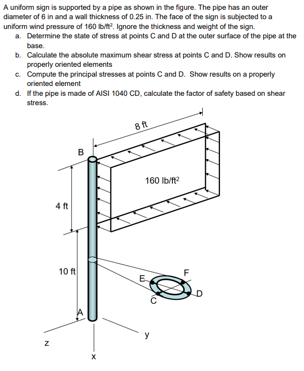 A uniform sign is supported by a pipe as shown in the figure. The pipe has an outer diameter of 6 in and a wall thickness of 0.25 in. The face of the sign is subjected to a uniform wind pressure of 160 lb/ft2. Ignore the thickness and weight of the sign. Determine the state of stress at points C and D at the outer surface of the pipe at the base Calculate the absolute maximum shear stress at points C and D. Show results on a. b. Compute the principal stresses at points C and D. Show results on a properly oriented element If the pipe is made of AlSI 1040 CD, calculate the factor of safety based on shear stress c. d. g ft 160 lb/ft2 4 ft 10 ft LD