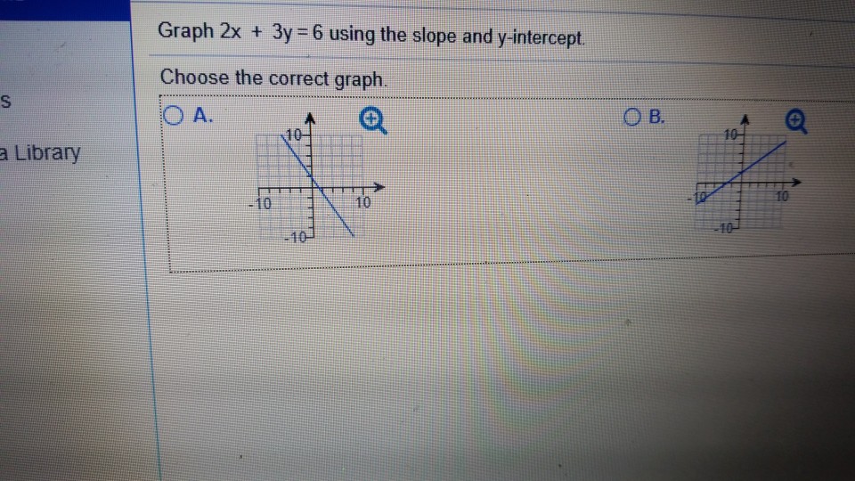 Solved Raph 2x 3y 6 Using The Slope And Y Intercept C Chegg Com