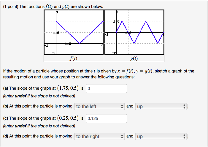 Solved The Functions F T And G T Are Shown Below If Th Chegg Com