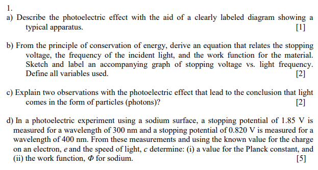 define the photoelectric effect
