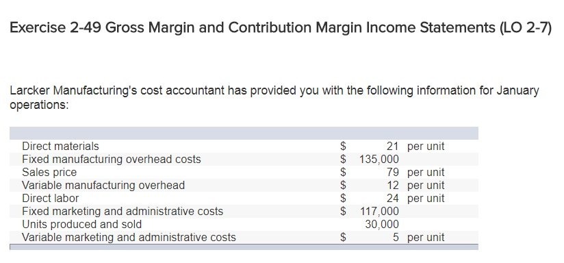 Solved: Exercise 2-49 Gross Margin And Contribution Margin 