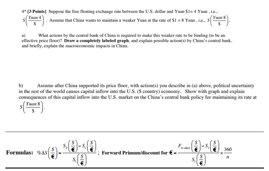 Solved Suppose The Free Floating Exchange Rate Between Th - 