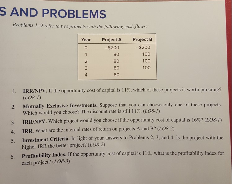 Fundamentals of corporate finance brealey image