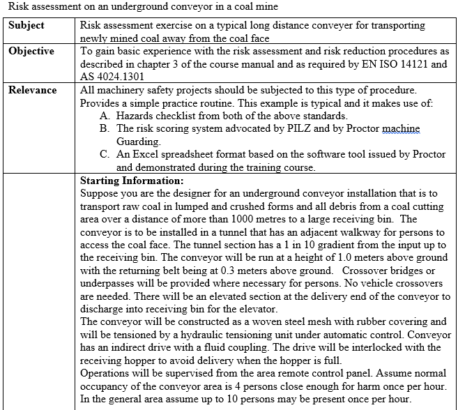 Practical Exercise No 1 Risk Assessment On An Und...