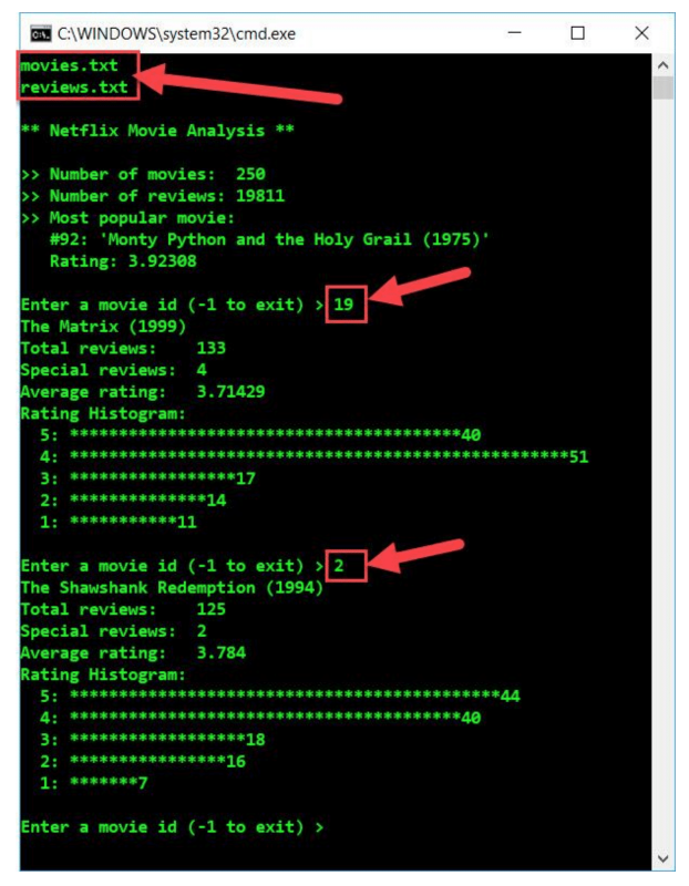 the matrix film analysis