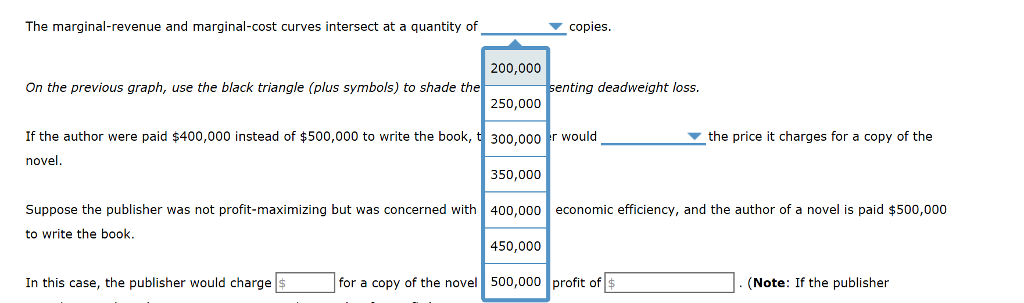 Solved A Publisher Faces The Following Demand Schedule Fo