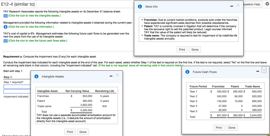 Solved Tay Research Associates Reports The Following Inta Chegg Com