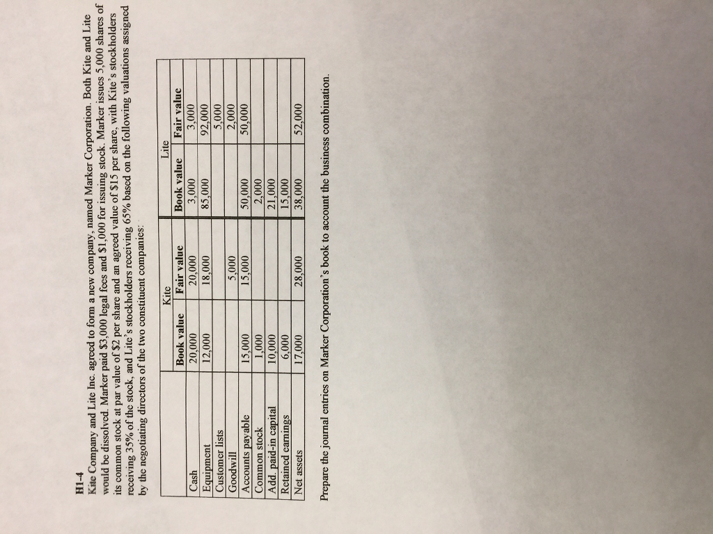 To New Agreed Company Co And Lite Inc. Form Solved: Kite ... A