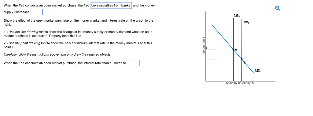 what-are-open-market-operations-omos-definition-and-meaning