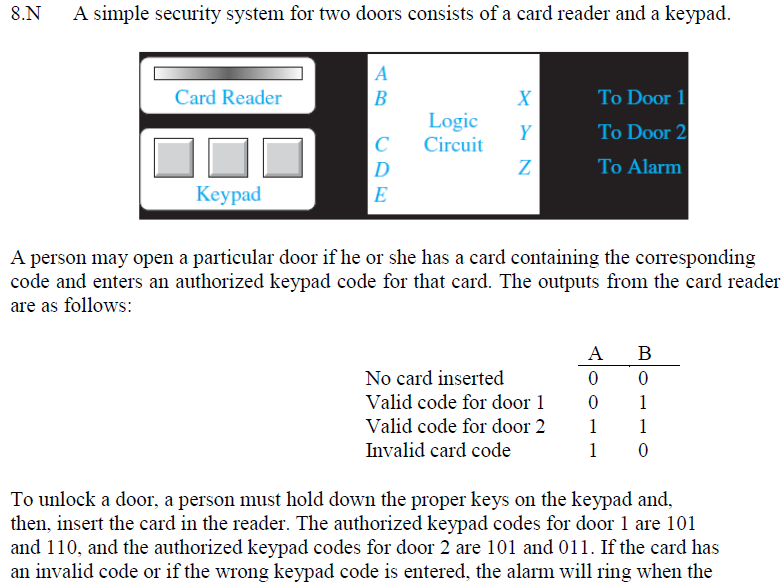 Open door with code - Code System Basic System