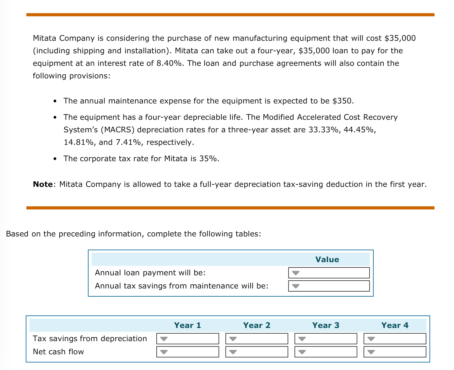 Horizontal analysis of balance sheet picture
