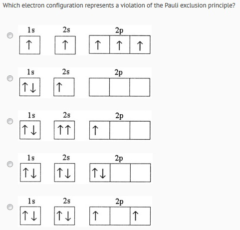 answers configuration quiz electron Following The Acceptabl One Of Which An Represents Solved: