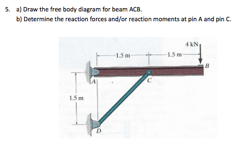 Solved 5 A Draw The Free Body Diagram For Beam Acb B