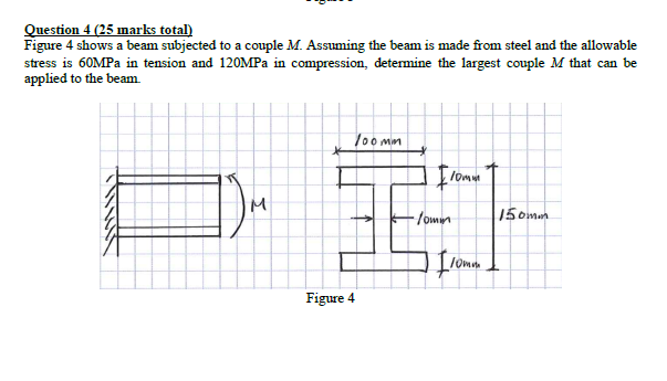 stion 4 (25 marks tot Figure 4 shows a beam subjected to a couple M. Assuming the beam is made from steel and the allowable stress is 60MPa in tension and 120MPa in compression, determine the largest couple M that can be applied to the beam. oimn Figure 4