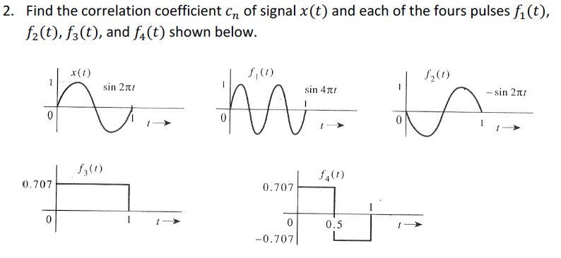 Solved Find The Correlation Coefficient Cn Of Signal X T Chegg Com