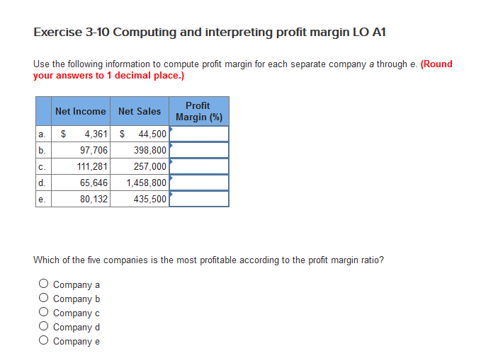 Exercise 3-10 Computing and interpreting profit margin LO A1 Use the following information to compute profit margin for each separate company a through e. (Round your answers to 1 decimal place.) Profit Margin (%) Net Income Net Sales a. $4,36 44,500 398,800 257,000 65,646 1,458,800 435,500 97,706 111,281 80,132 Which of the five companies is the most profitable according to the profit margin ratio? Company a Company b ○ Company c O Company d C Company e