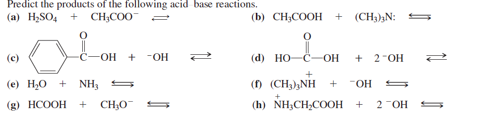 Ch4 nh3