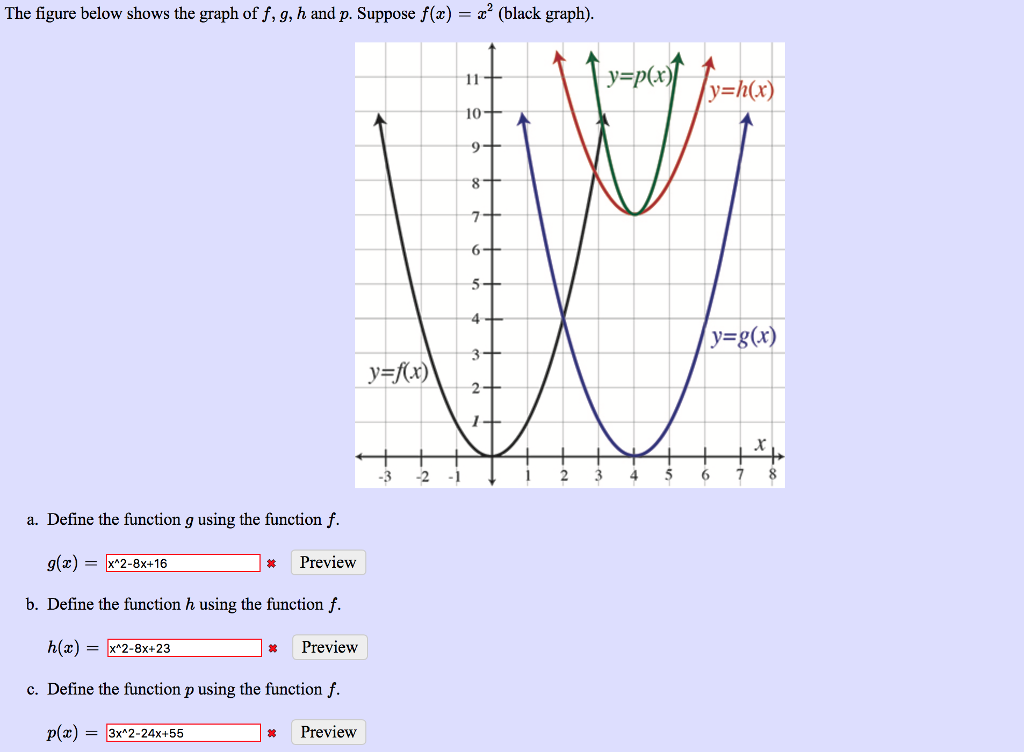 Solved The Figure Below Shows The Graph Of F G H And P Chegg Com