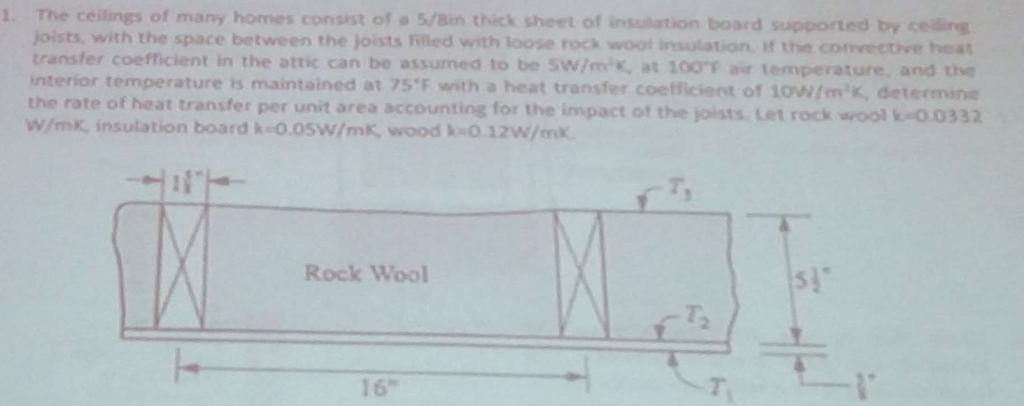 Solved The Ceilings Of Many Homes Consist Of A 5 Bin Thic