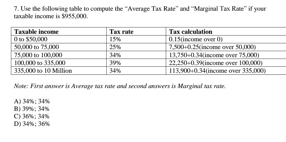 Solved: 7. Use The Following Table To Compute The "Average ...