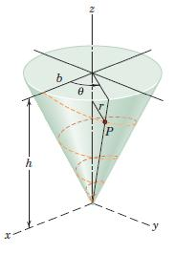 Solved The particle P moves down the spiral path which is