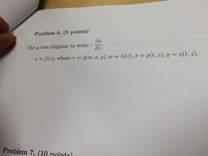 Solved Use A Tree Diagram To Write Partial Derivative O Chegg Com