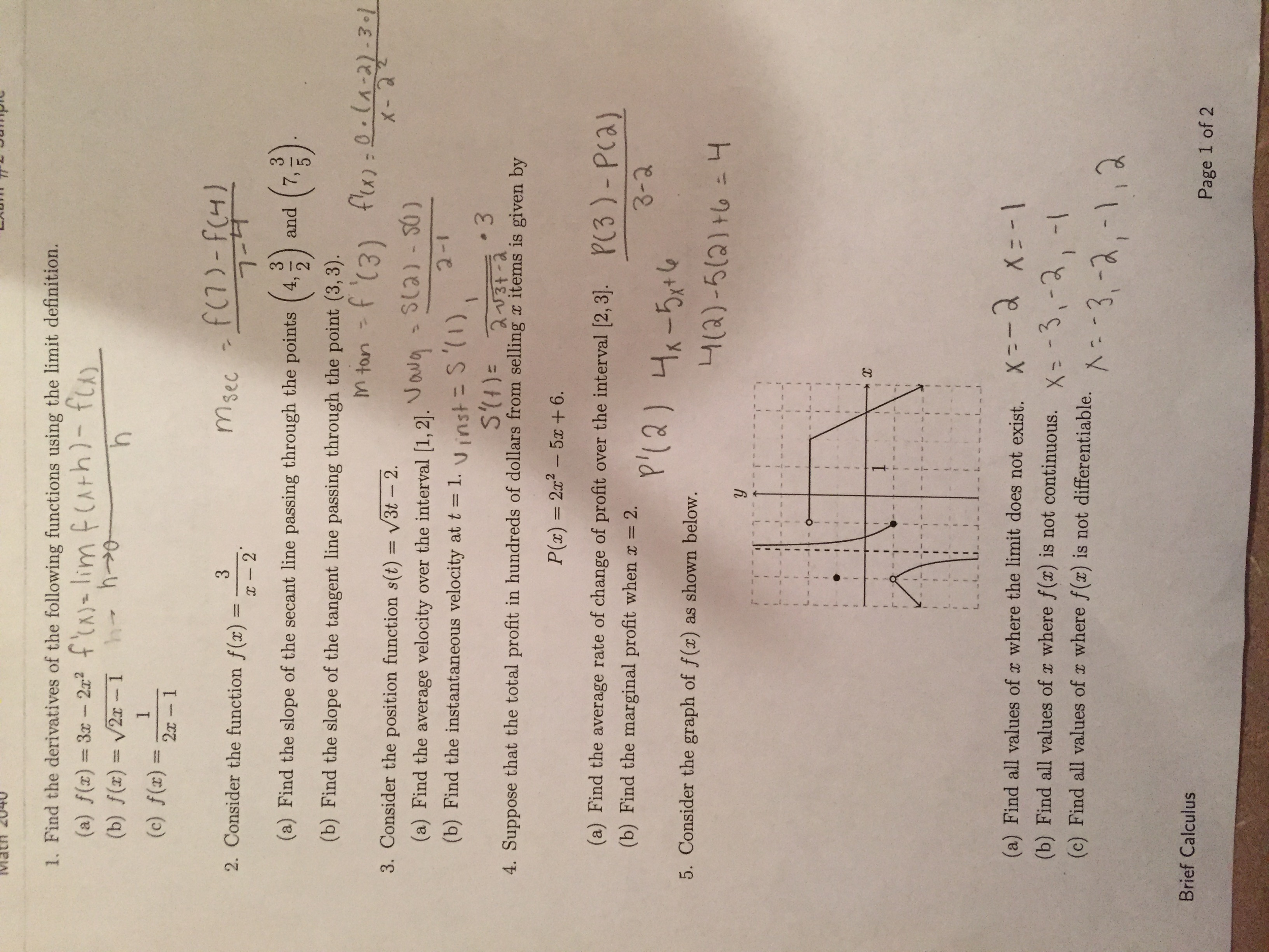 Solved Find The Derivatives Of The Following Functions Us Chegg Com