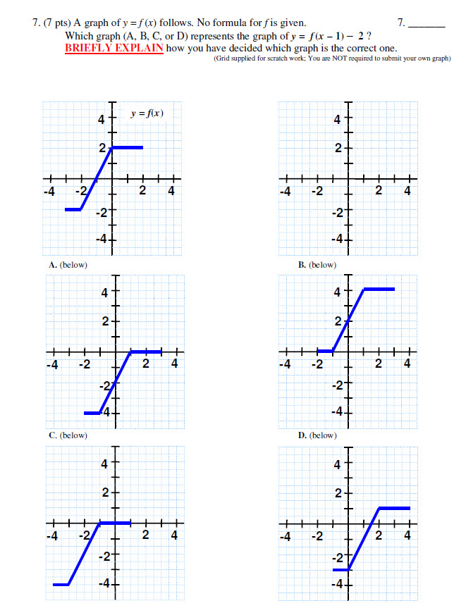 A Graph Of Y F X Follows No Formula For F Is Chegg Com
