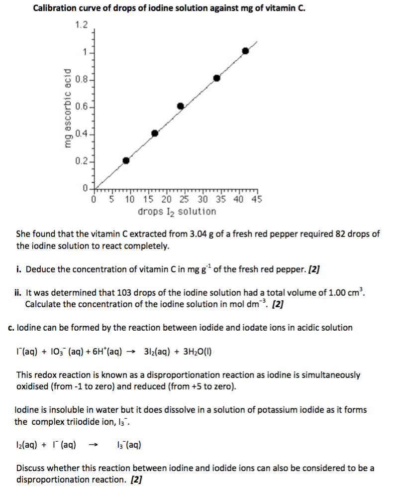 Worksheets Solubility Curve Worksheet chemistry archive august 22 2017 chegg com the royal society of has introduced a global experiment for school students to determine amount vitamin c in various fruits