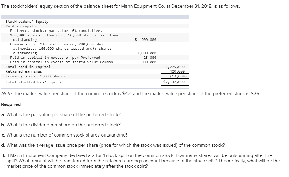 Paid in capital stock options balance sheet