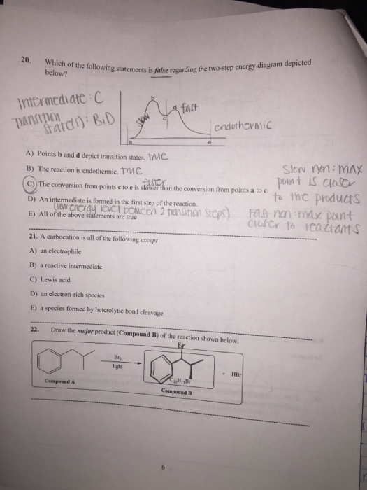 Solved Which Of The Following Statements Is False Regardi
