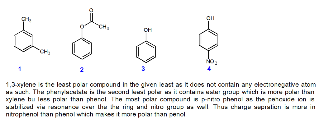 Question & Answer: Rank these compounds from lowest to highest polarity (1 = least rightarrow 4 = most)..... 1