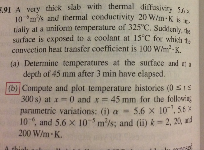 Solved A Very Thick Slab With Thermal Diffusivity 5 6x10 Chegg Com