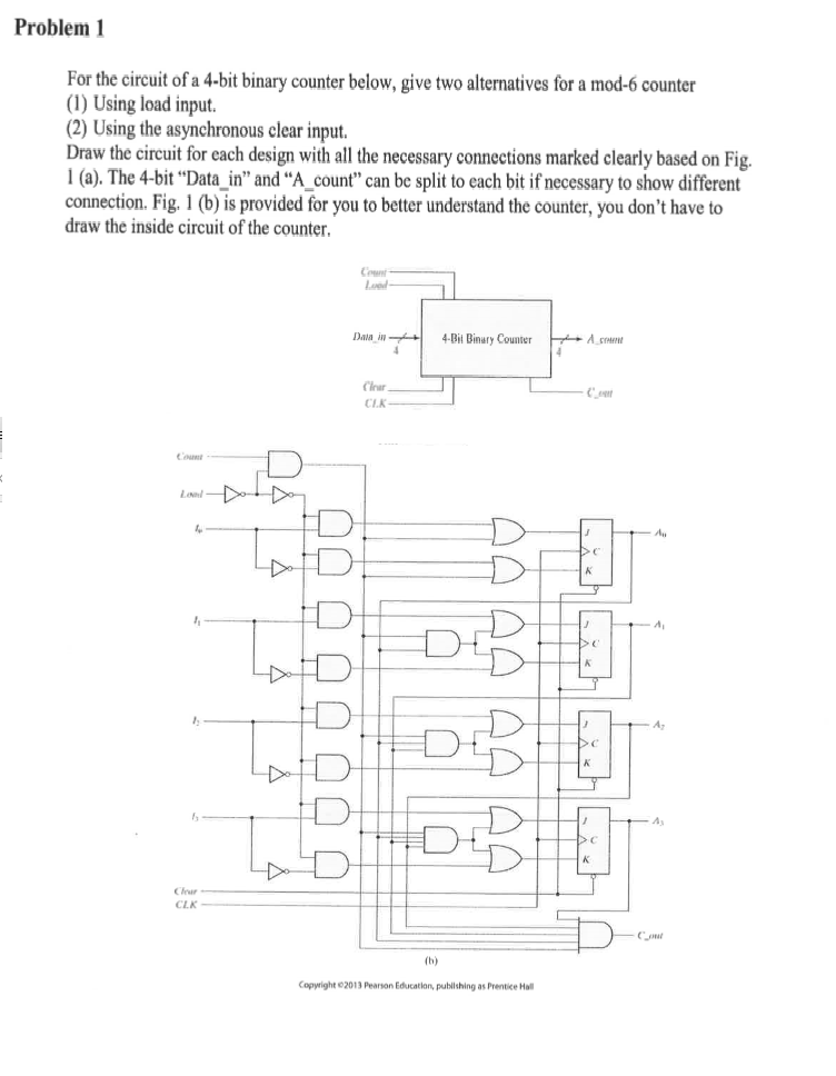 cpusim bit problems