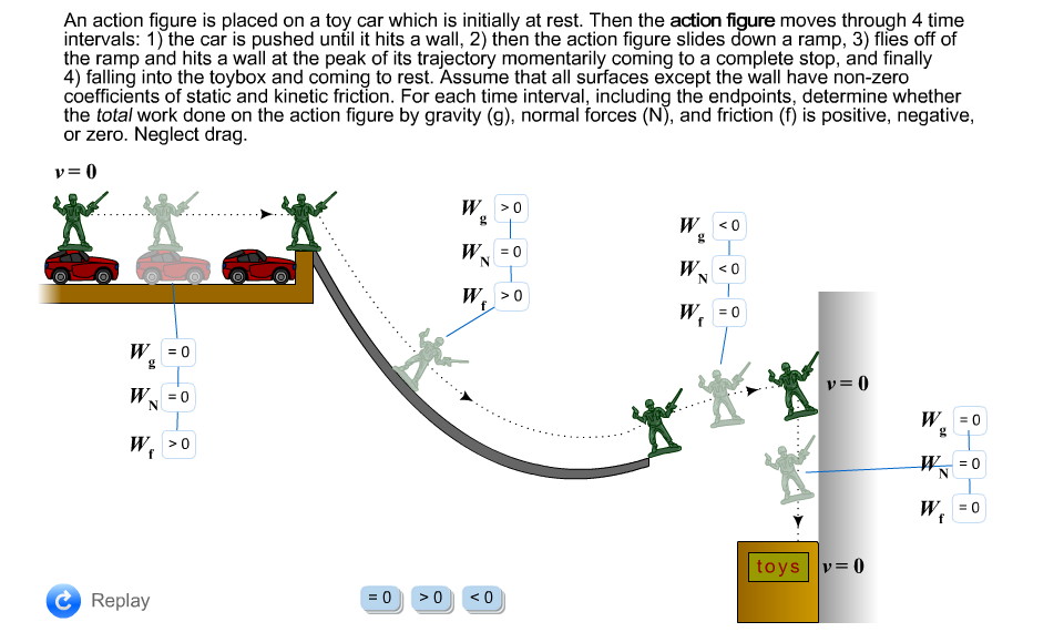 normal and kinetic frictional force i normal and kinetic frictional force i