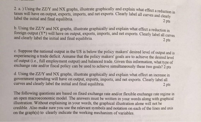 Solved N Wha T Effect A Reduction In Taxes Will Have On O Chegg Com