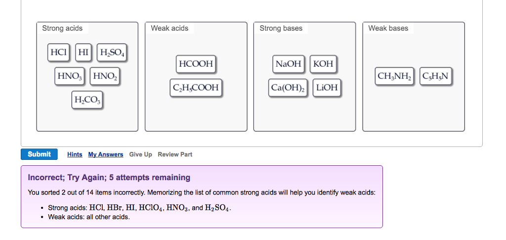 naclo3 strong or weak acid or base