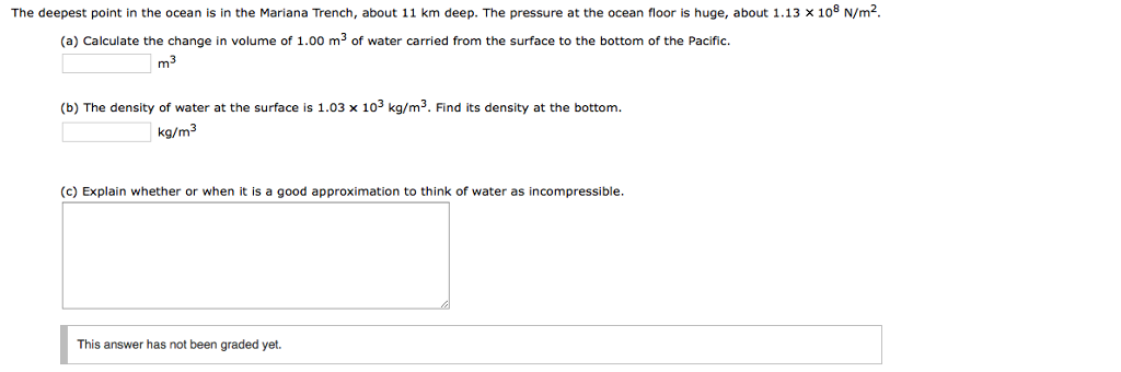 Solved The Deepest Point In The Ocean Is In The Mariana T