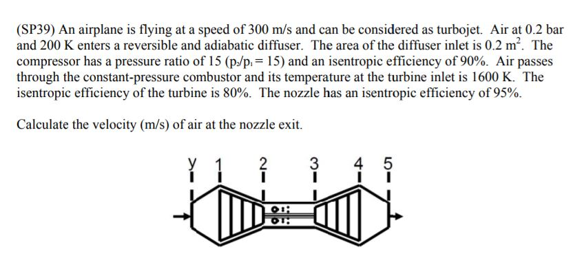 Solved: (SP39) An Airplane Is Flying At A Speed Of 300 M/s ...