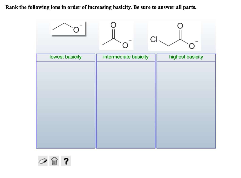 Solved Rank The Following Ions In Order Of Increasing Bas