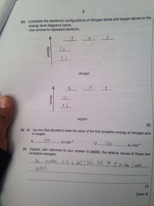 Solved Complete The Electronic Configurations Of Nitrogen