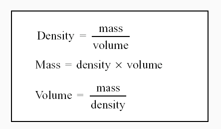 Solved displaces a volume of liquid equal | Chegg.com