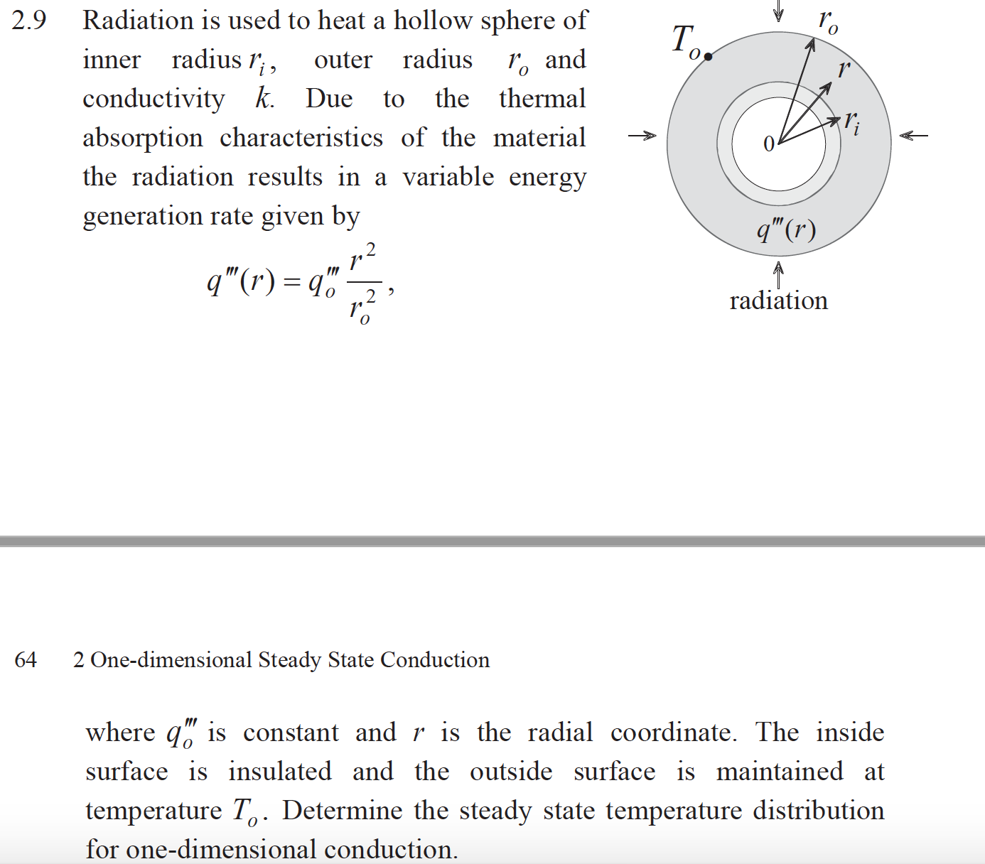 area of hollow hemisphere