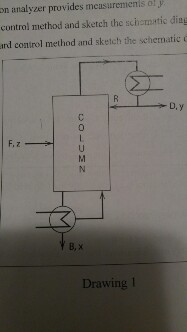 on analyzer provides meusuremenis ol. control meth