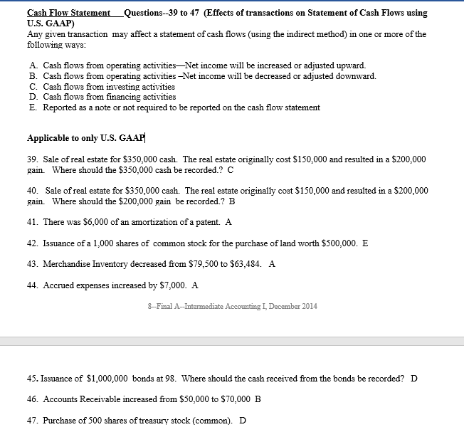 personal loans requirements